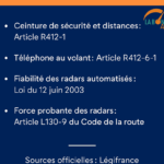 Radars routiers 2025
