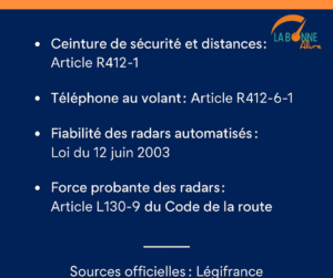 Radars routiers 2025